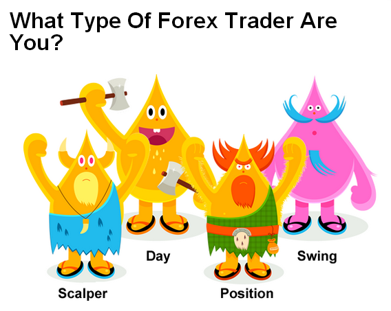 tradertype